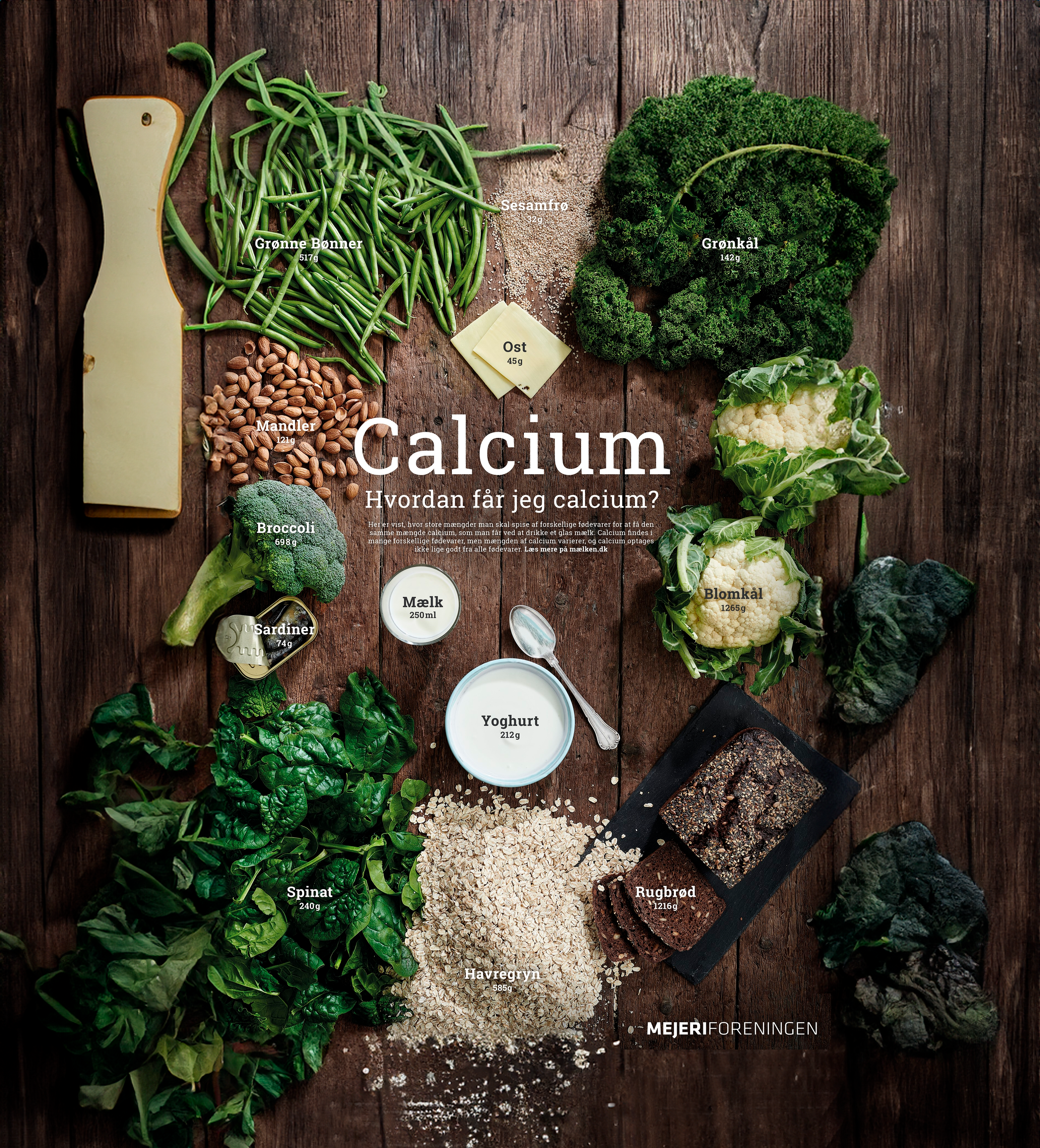 How do I get calcium? spinnach, rye bread, oatmeal, cauliflower, broccoli, almonds, sesame seeds, sardines, kale
